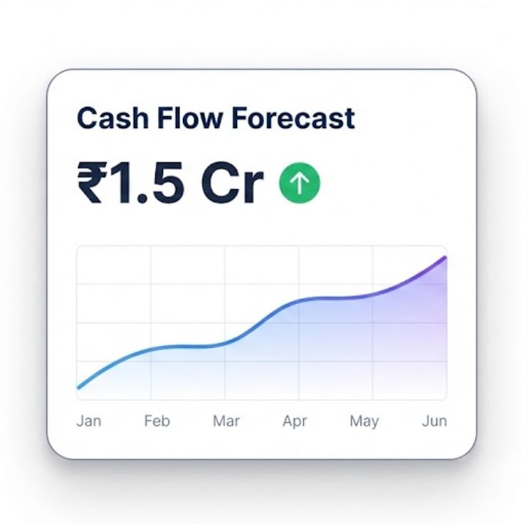 PaisaPedia Loan Provider in Rohtak